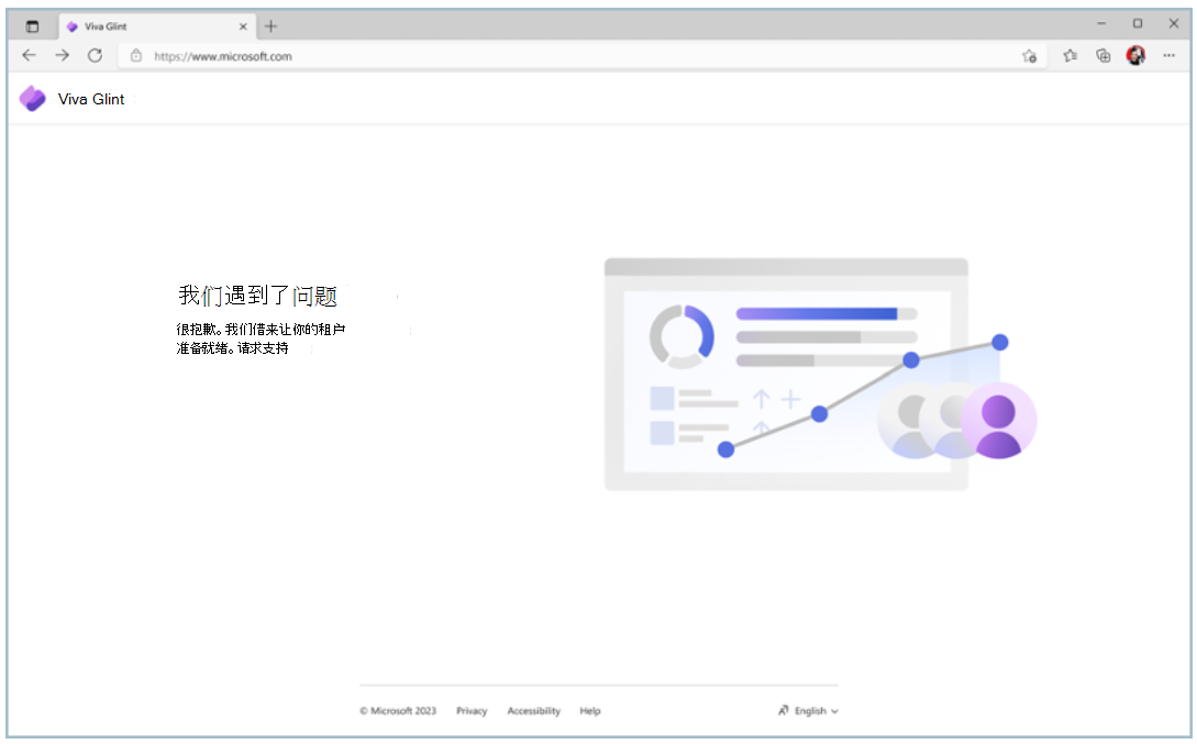 显示Microsoft Viva Glint 租户面临问题的屏幕截图。