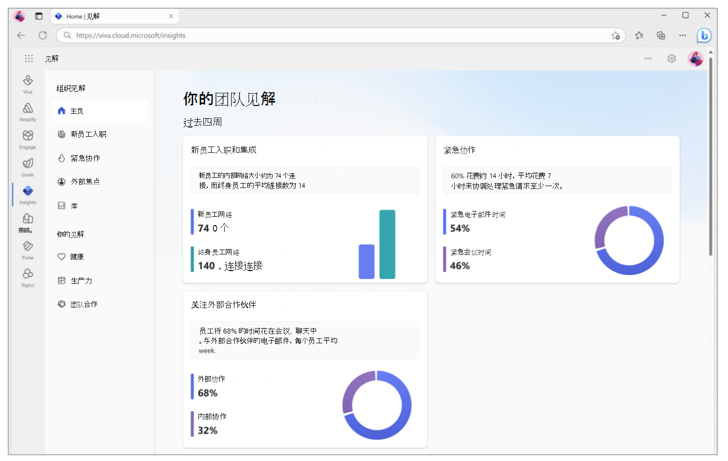 团队见解主页的图像。