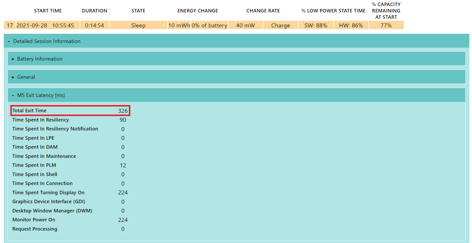 Checking the modern standby exit latency