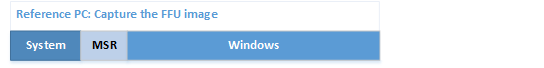 Reference PC: Capture the FFU image.