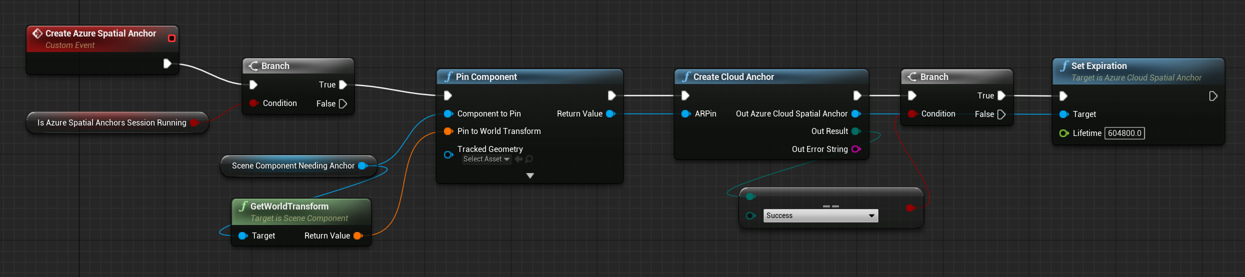 Blueprint of cloud anchor connected to set expiration function with lifetime value set to 604,800 seconds