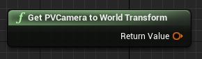 Blueprint of the Get PVCamera to World Transform function
