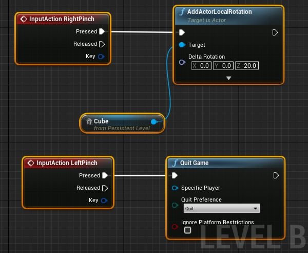 Level bluprint open with input actions for right and left pinch events