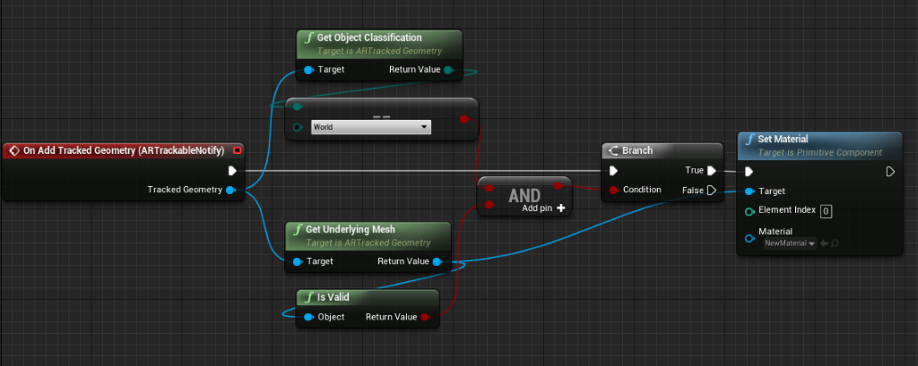 Spatial Anchors Example