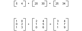 显示如何执行矩阵加法的插图