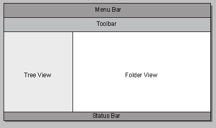 显示 Windows 资源管理器用户界面组件的插图 