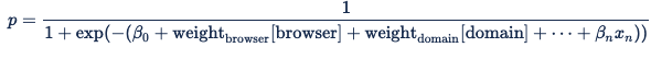 Screenshot showing the equation which is a standard Sigmoid function.