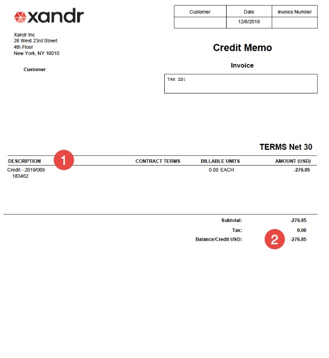 The Screenshot shows the Credit Memo Annotated.