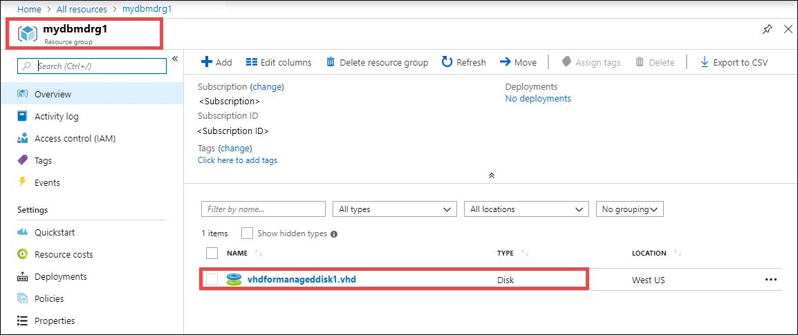 Managed disk attached to resource groups