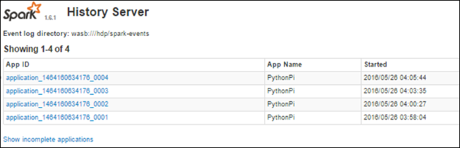 Spark history server completed applications.