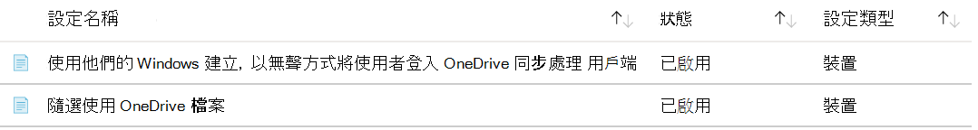 顯示如何在 Microsoft Intune 中建立 OneDrive 系統管理範本的螢幕快照。