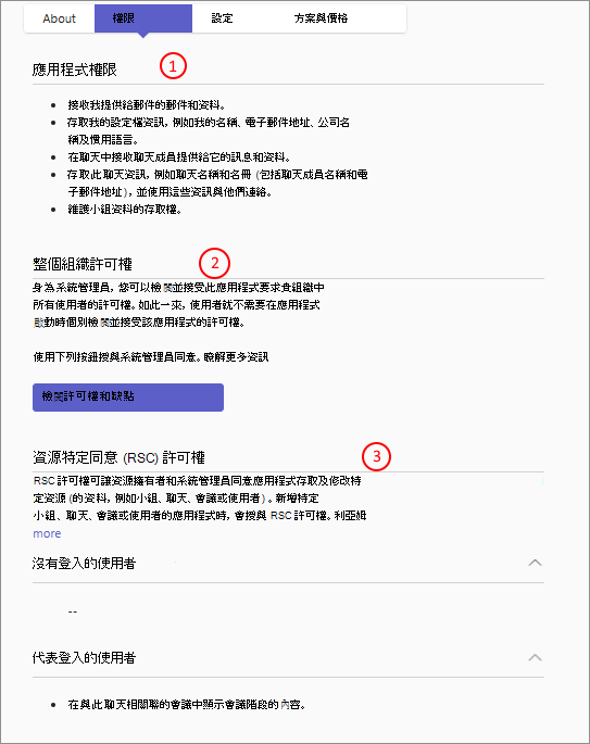 螢幕快照顯示系統管理中心的頁面，其中列出並要求應用程式的許可權，並允許系統管理員為所有組織使用者授與同意此類許可權。