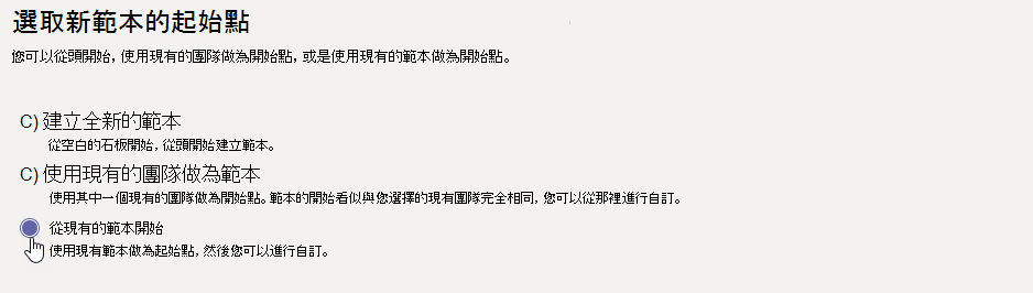 [團隊範本] 起點畫面的影像，其中醒目提示現有範本。