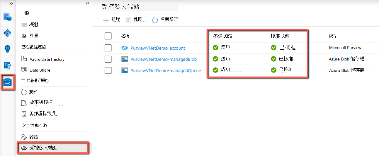 顯示 Purview 中受控私人端點Microsoft螢幕快照