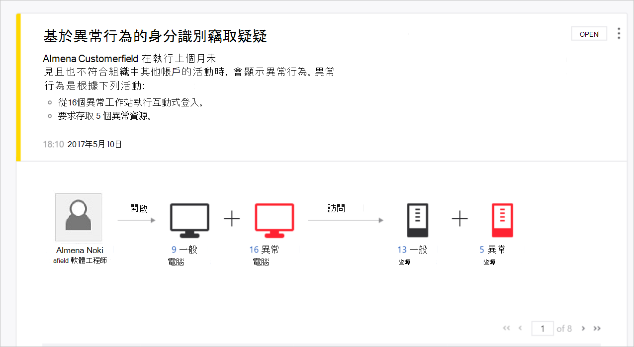 範例 ATA 畫面異常行為。