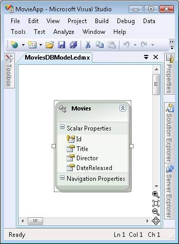 實體資料模型設計工具的螢幕擷取畫面，其顯示電影資料庫資料表。