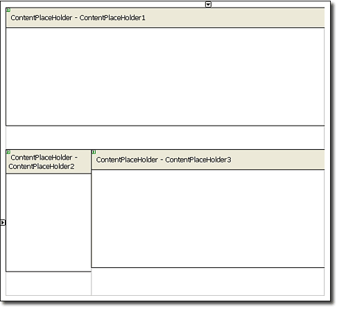 具有所有 ContentPlaceHolder 控制項的主圖形。請注意，標題儲存格的儲存格高度現在是它應該是什麼