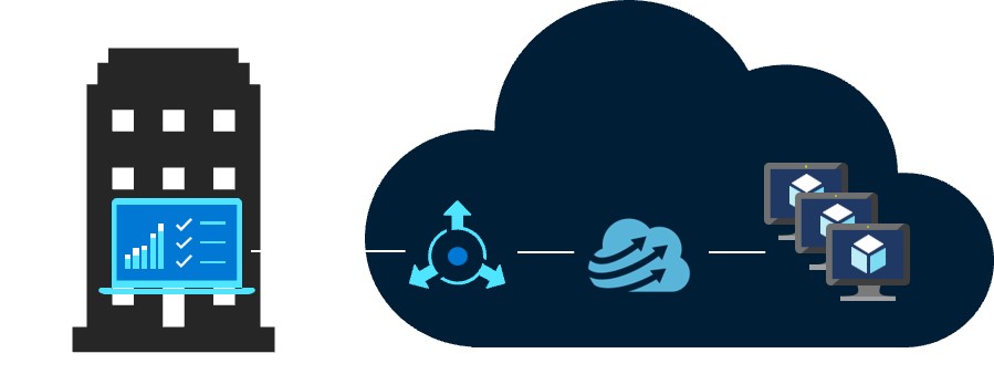 圖表顯示 Cloud 原生模型中 Azure 上 CycleCloud 的範例 HPC 架構。