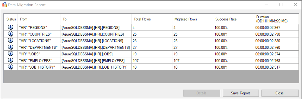 螢幕擷取畫面：[Data Migration Report] \(資料移轉報告\)。