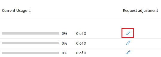 要求調整功能表項的螢幕快照。