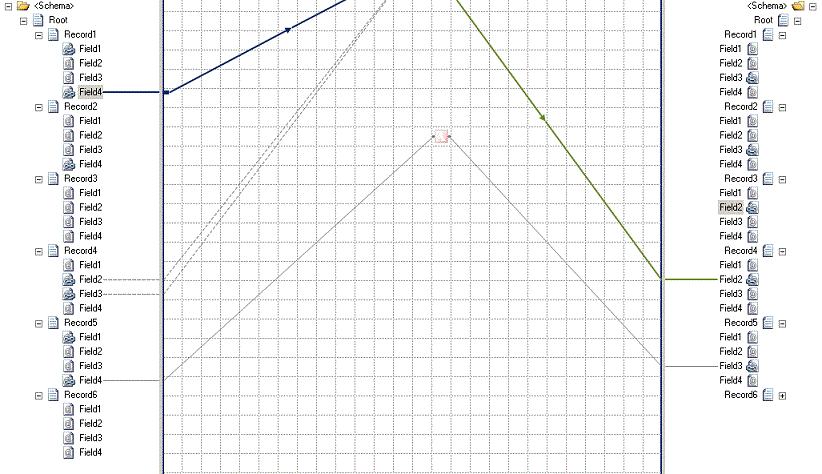 自動捲動關閉時的連結