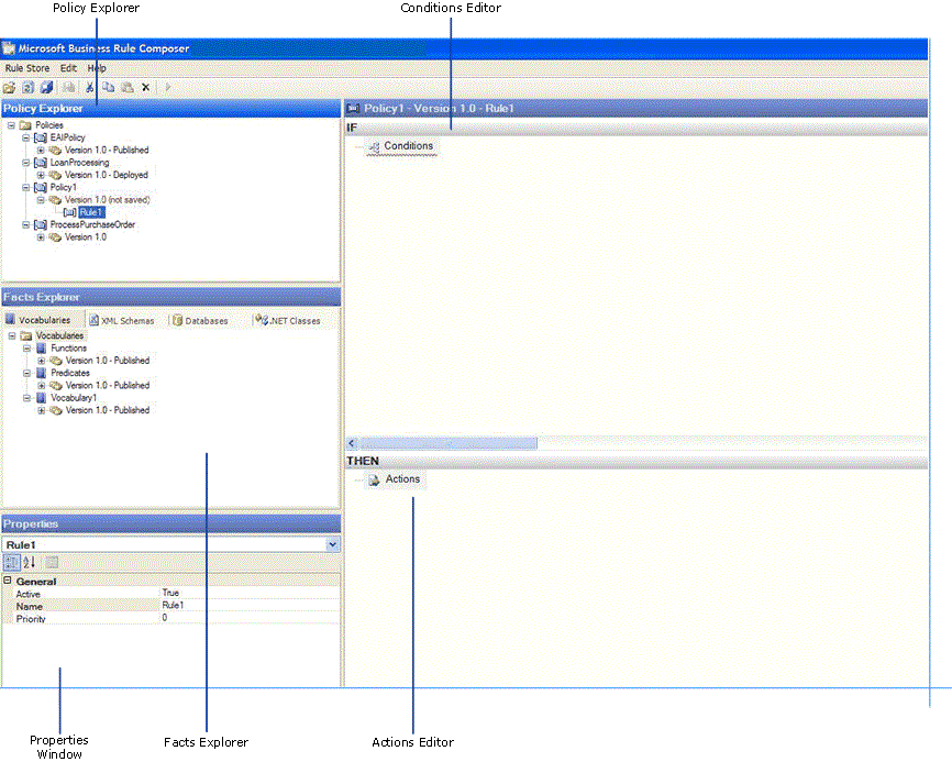 商務規則撰寫工具區域的螢幕擷取畫面。