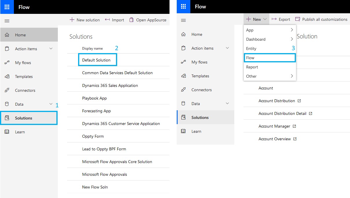 Solution flow