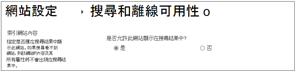 Microsoft 365 搜尋設定中的 SharePoint。