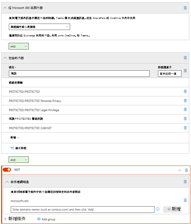 受保護電子郵件的原則條件範例。