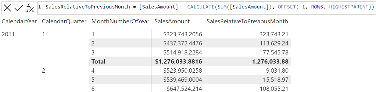 DAX 視覺計算