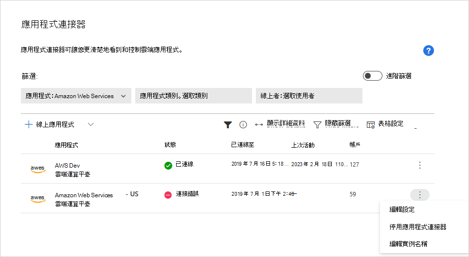 [已連線的應用程式] 頁面的螢幕快照，其中顯示 [編輯安全性稽核] 連結。