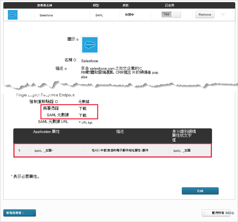 請注意現有 Salesforce 應用程式的屬性。