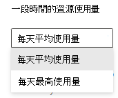 查詢資源報表的兩個檢視模式