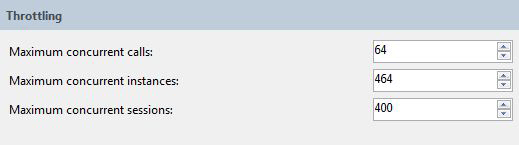 Screenshot that shows App Fabric throttling configuration.