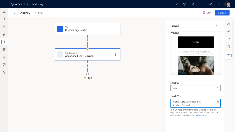 Use of cc in customer journey