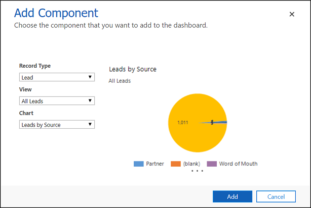 Add a component to dashboard.