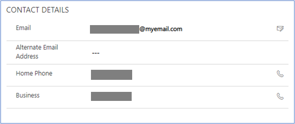 Contact methods for the contact.