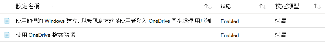 顯示如何在 Microsoft Intune 中建立 OneDrive 系統管理範本的螢幕快照。