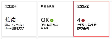 在 [儀錶板] 中，選取具有錯誤或衝突的原則，以查看與 Microsoft Intune 和系統管理中心 Intune 裝置組態配置檔的任何錯誤或衝突。