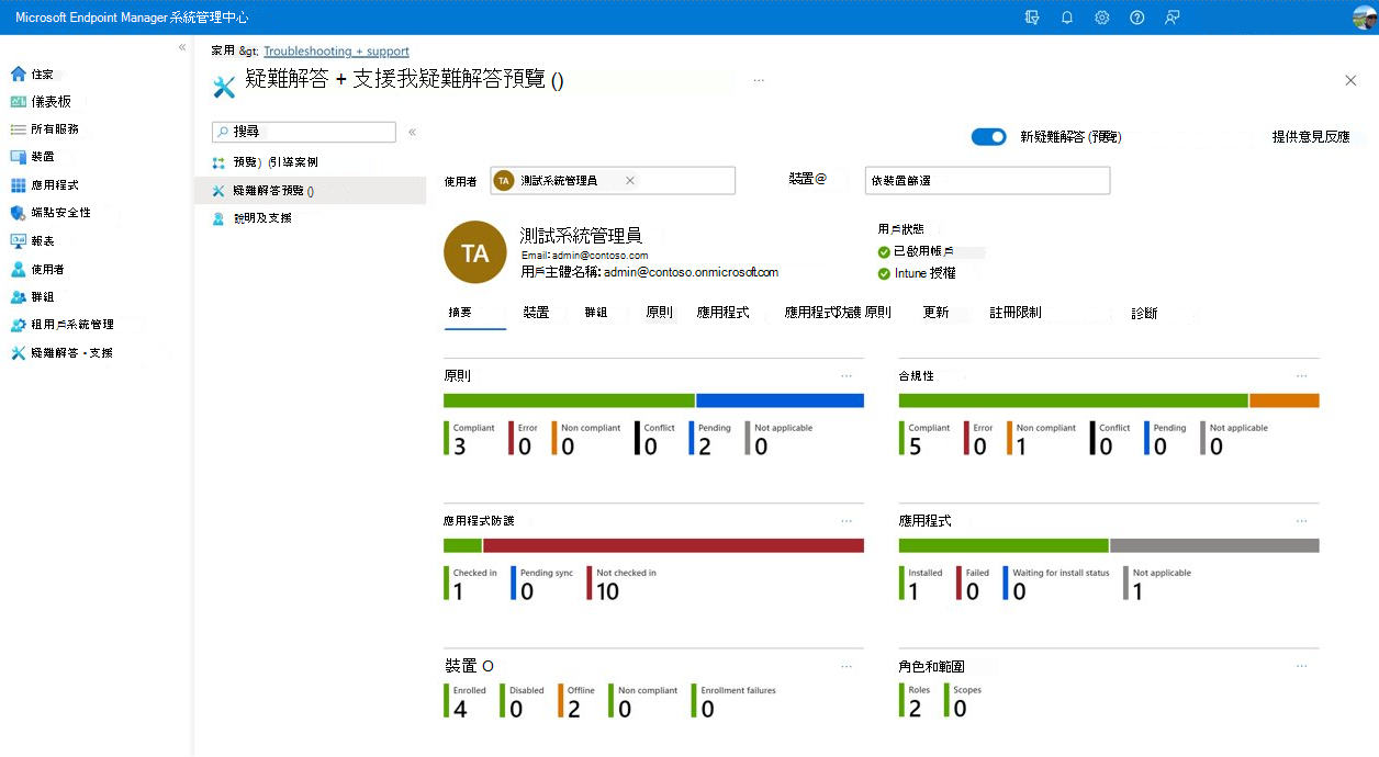 Intune 疑難解答儀錶板