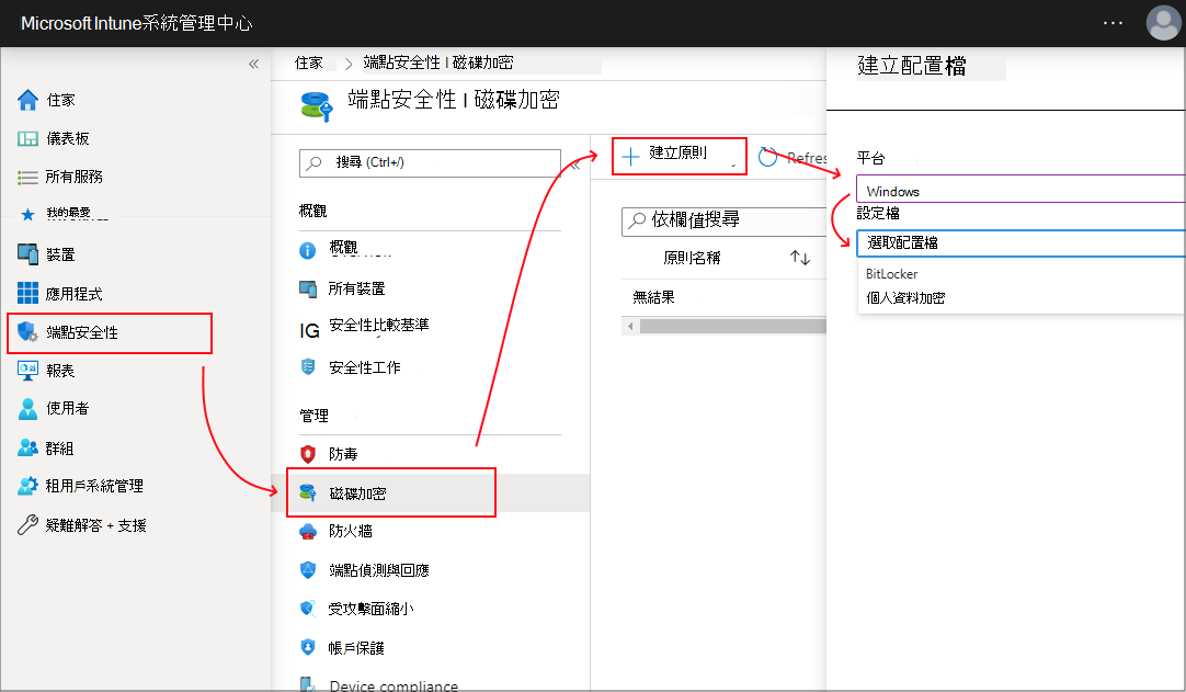 Windows 加密設定檔選取介面的螢幕快照。