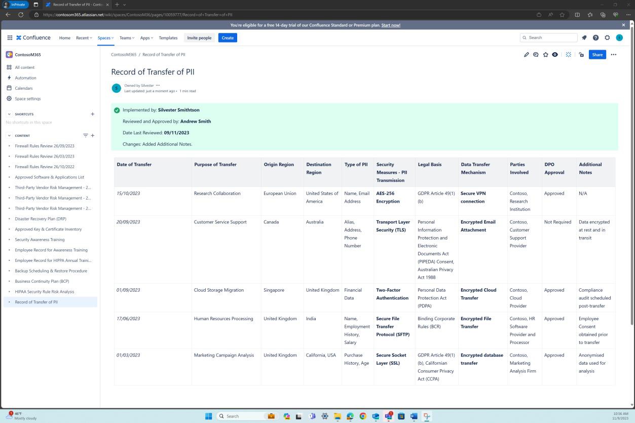 PII 傳輸的 Confluence 記錄。