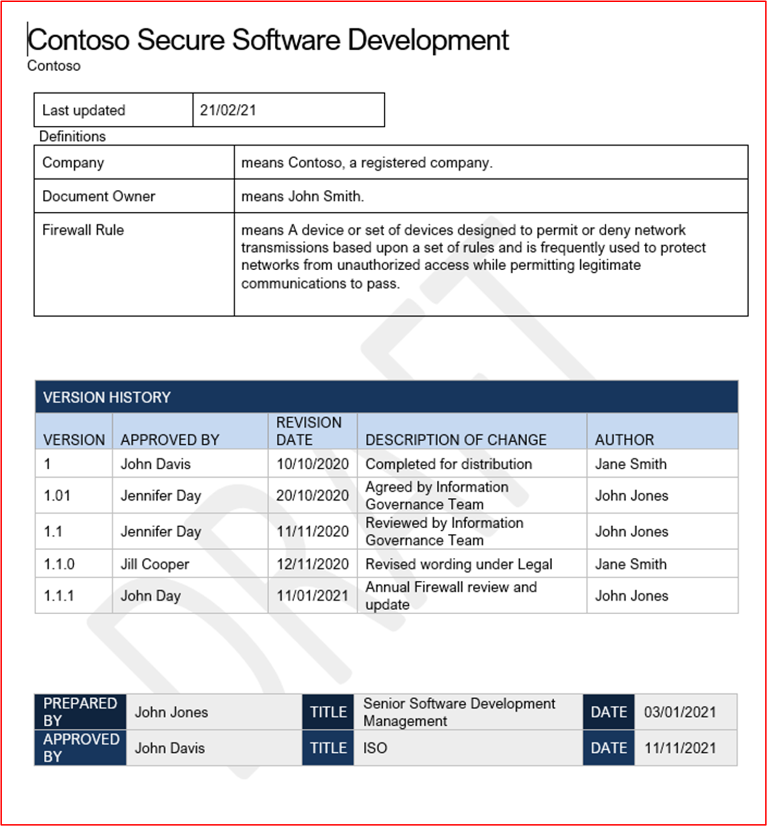 從 Contoso 的安全軟體開發程式擷取的螢幕快照