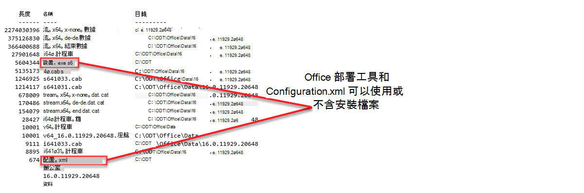 顯示 Microsoft 365 Apps 安裝套件詳細數據的螢幕快照，包括 Office 部署工具。