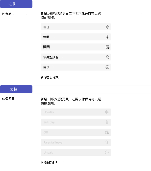 拿掉部門經理在移除其使用許可權之前和之後的 Shifts 中逾時原因選項範例。