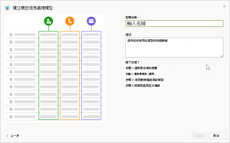 [建立敏感性信息處理模型] 頁面右面板的螢幕快照。