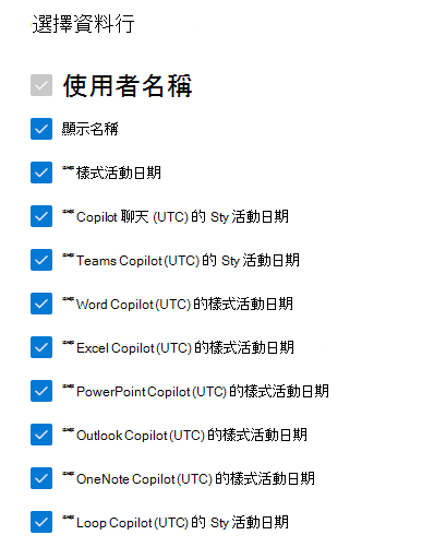 顯示您可以針對 Microsoft 365 Copilot 使用狀況報告選取之資料行的螢幕擷取畫面。