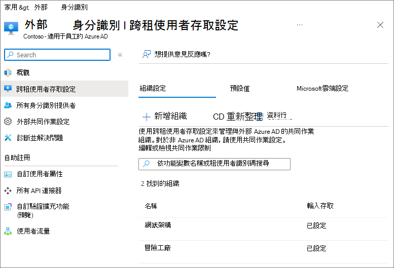 已設定兩個外部組織的 Microsoft Entra ID 中跨租使用者存取設定的螢幕快照。