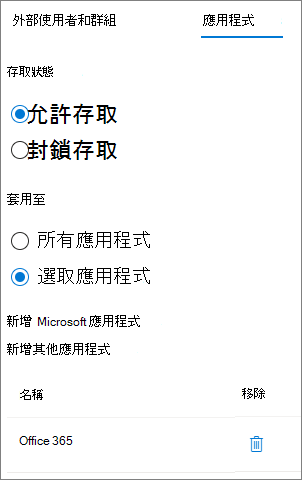 外部組織輸入跨租使用者存取設定中允許應用程式的螢幕快照。