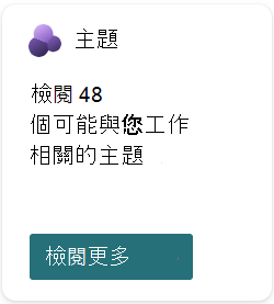 中型 Topics 參與卡片的螢幕快照。